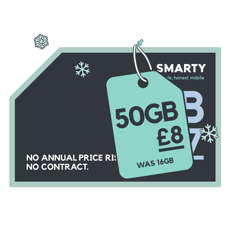 SMARTY Pay Monthly SIM 50GB / £8 Per Month / Premium Condition