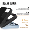 ProGrip With MagSafe Case for iPhone 15 -Black