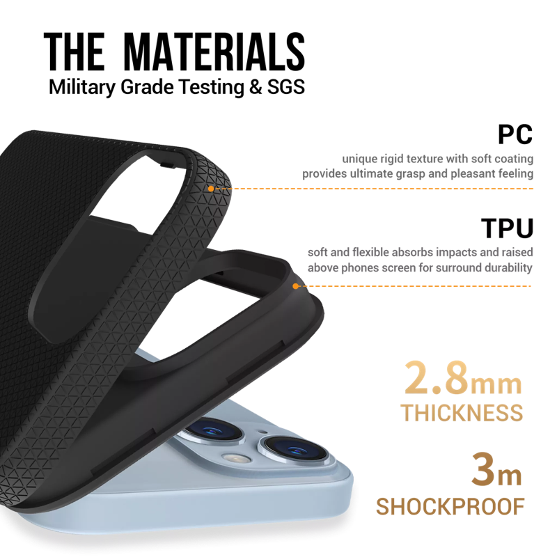 ProGrip With MagSafe Case for iPhone 15 -Black