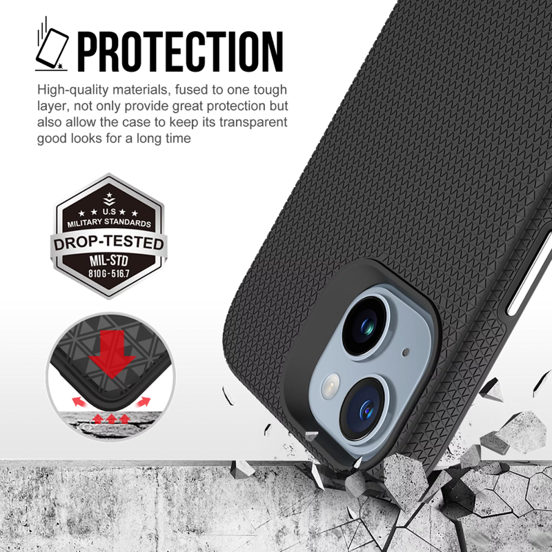 ProGrip With MagSafe Case for iPhone 15 -Black